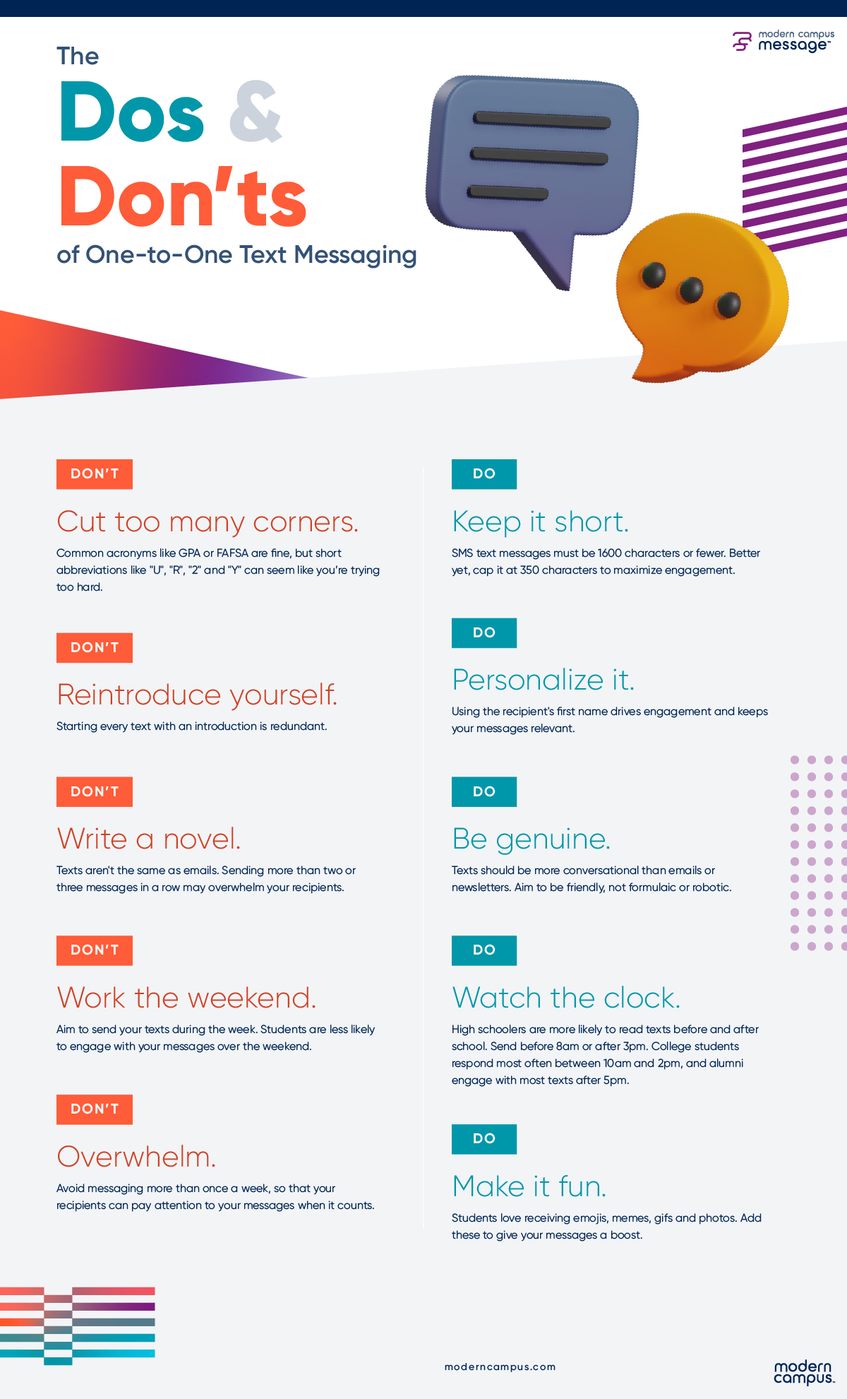 the dos and don'ts of text messaging